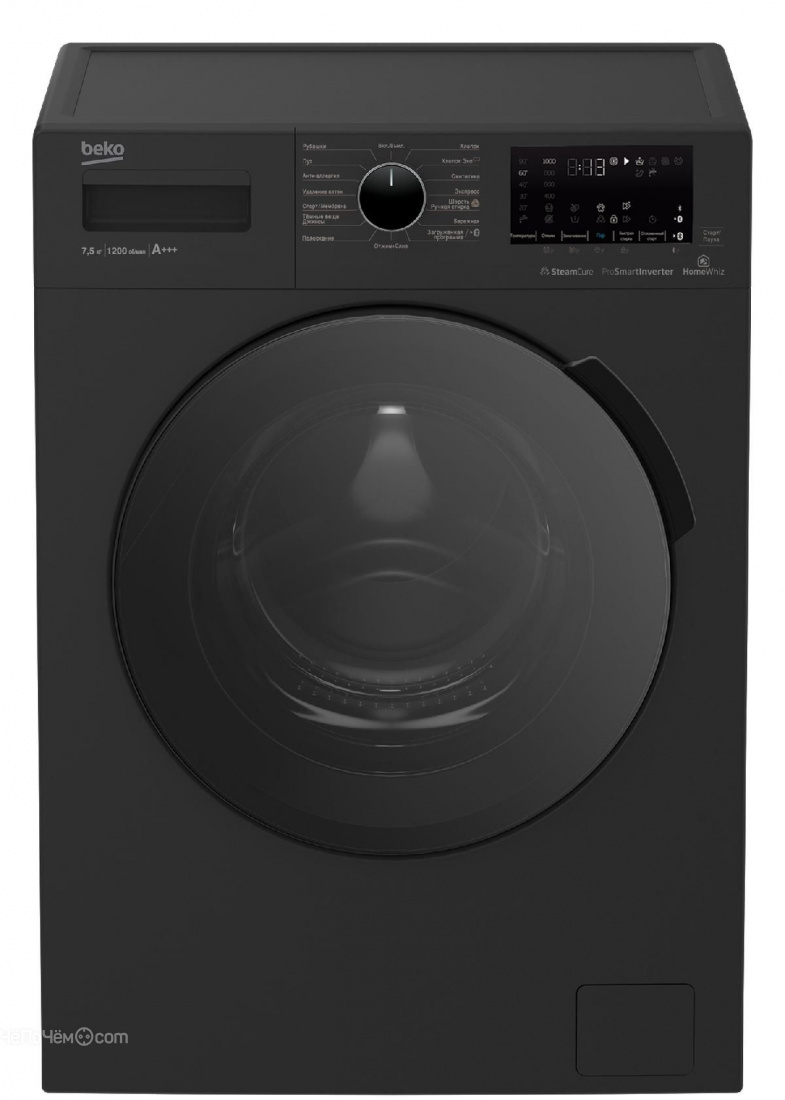 Стиральная машина BEKO WSPE7H616A за 25 590 Р | ЧёПоЧём